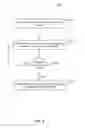 Fig. 06 - Antimicrobial backlit device