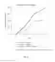 Fig. 08 - METHODS FOR TREATING WOUNDS