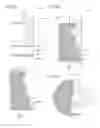 Fig. 04 - BLOOD PUMP