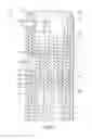 Fig. 07 - Pen needle magazine