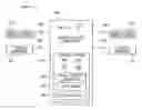 Fig. 01 - System, method and article for controlling the dispensing of insulin