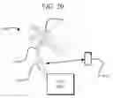 Fig. 29 - Methods for treatment of pulmonary lung diseases with improved therapeutic efficacy and improved dose efficiency