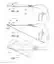 Fig. 22 - Device for pacemaker lead placement and methods thereof