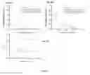 Fig. 09 - Method and device for annihilation of methicillin-resistant 