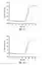 Fig. 35 - System and method of using multi-chambered receptacles