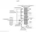Fig. 02 - Integrated reactor system for ionic liquid-catalyzed hydrocarbon conversion