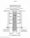 Fig. 05 - Integrated reactor system for ionic liquid-catalyzed hydrocarbon conversion