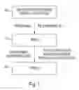 Fig. 02 - CATALYST MATERIALS, SYSTEMS, AND METHODS OF MAKING