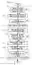 Fig. 07 - Machining system