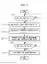 Fig. 08 - Machining system