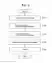Fig. 04 - ROBOT DIALOGUE SYSTEM AND CONTROL METHOD OF ROBOT DIALOGUE SYSTEM