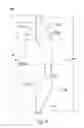 Fig. 06 - Imaging lens element, camera module, and electronic device