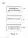 Fig. 05 - PRINT AGENT DRYING