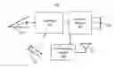 Fig. 01 - Driver alertness warning system and method