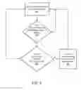 Fig. 04 - Driver alertness warning system and method