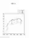 Fig. 07 - Method and device for controlling mild hybrid electric vehicle
