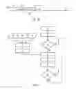 Fig. 09 - Thermoform packaging machine and method of operating a thermoform packaging machine