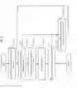 Fig. 07 - ELEVATOR BOARDING AREA NOTIFICATION SYSTEM