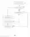 Fig. 06 - Systems and methods for controllable water treatment