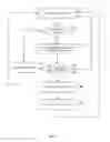 Fig. 08 - Systems and methods for controllable water treatment