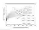 Fig. 01 - Halogen-doped silica for optical fiber preforms