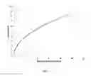 Fig. 05 - Halogen-doped silica for optical fiber preforms