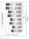 Fig. 03 - Foliar feeding formulation and methods of use