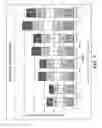 Fig. 04 - Foliar feeding formulation and methods of use