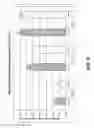 Fig. 10 - Foliar feeding formulation and methods of use