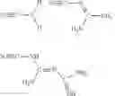 Fig. 07 - Technology to coat fertilizer and improve fertilizer efficiency and their associated methods