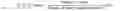 Fig. 02 - Methods for producing cyclic and acyclic ketones
