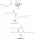 Fig. 167 - Methods for producing cyclic and acyclic ketones