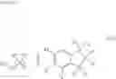 Fig. 10 - KCNQ2-5 channel activator