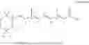Fig. 07 - Method for producing N-retinoylcysteic acid alkyl ester
