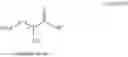 Fig. 08 - Method for producing N-retinoylcysteic acid alkyl ester