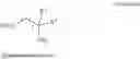 Fig. 09 - Method for producing N-retinoylcysteic acid alkyl ester
