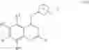 Fig. 06 - Substituted quinazoline compounds and methods of use