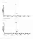 Fig. 05 - Heterocyclic compound and organic light-emitting device comprising same