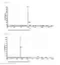 Fig. 08 - Heterocyclic compound and organic light-emitting device comprising same
