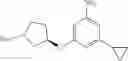 Fig. 88 - Pyrimidine compound and pharmaceutical use thereof