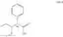 Fig. 15 - Hepatitis C virus inhibitors
