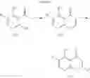 Fig. 44 - Substituted Chromanes and Method of Use