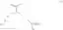 Fig. 10 - Arylamide derivatives having multimodal activity against pain