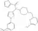 Fig. 112 - Arylamide derivatives having multimodal activity against pain