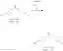 Fig. 153 - Arylamide derivatives having multimodal activity against pain