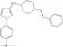 Fig. 178 - Arylamide derivatives having multimodal activity against pain