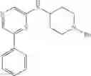 Fig. 181 - Arylamide derivatives having multimodal activity against pain