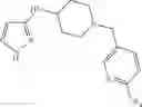 Fig. 199 - Arylamide derivatives having multimodal activity against pain