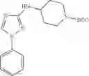 Fig. 209 - Arylamide derivatives having multimodal activity against pain