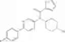 Fig. 244 - Arylamide derivatives having multimodal activity against pain